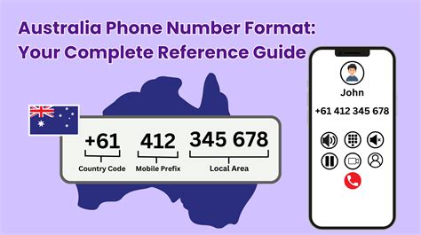 australian phone number from canada.